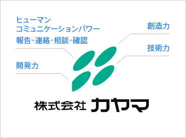 ヒューマンコミュニケーションパワー、報告・連絡・相談・確認、創造力、開発力、技術力